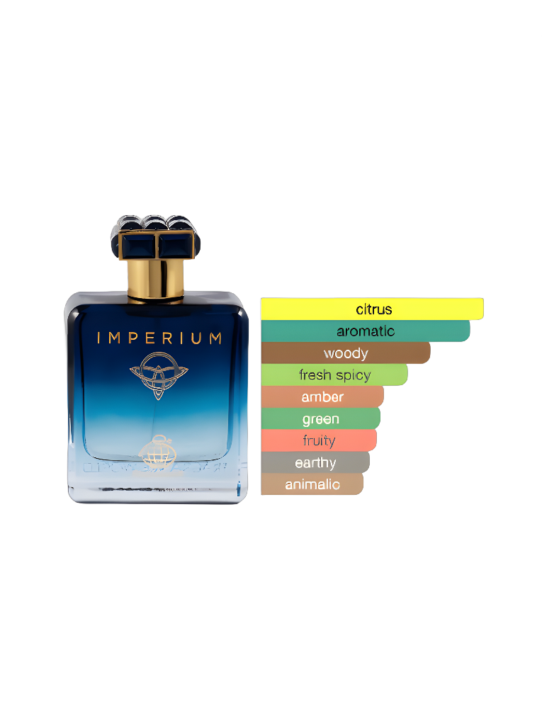 Imperium - EdP 100ml