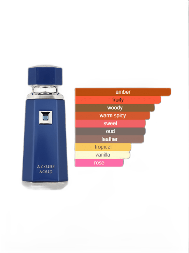 Azzure Aoud - EdP Sample 3ml - ParfymDupe