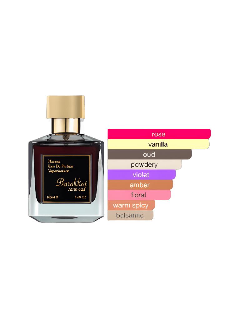 Barakkat Satin Oud - EdP 100ml - ParfymDupe