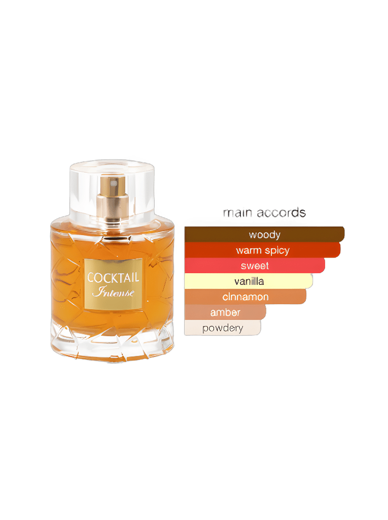Cocktail Intense - EdP 100ml - ParfymDupe