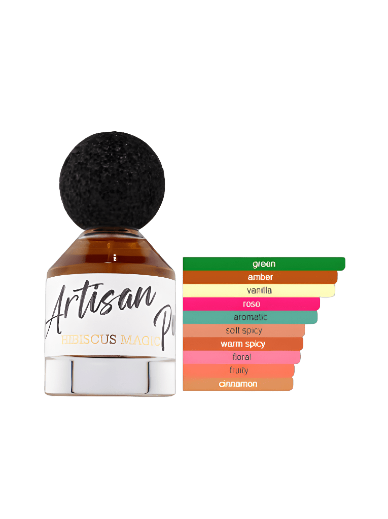 Hibascus Magic - EdP Sample 3ml - ParfymDupe