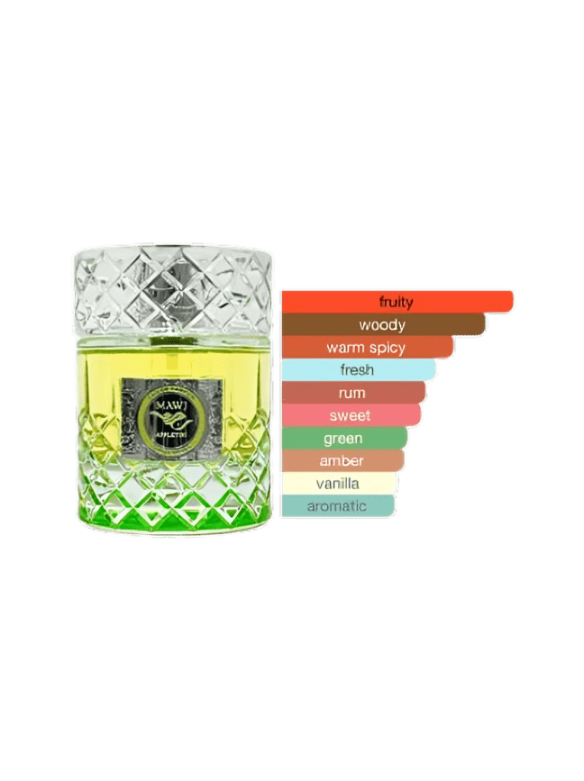Mawj Appletini - EdP Sample 3ml - ParfymDupe