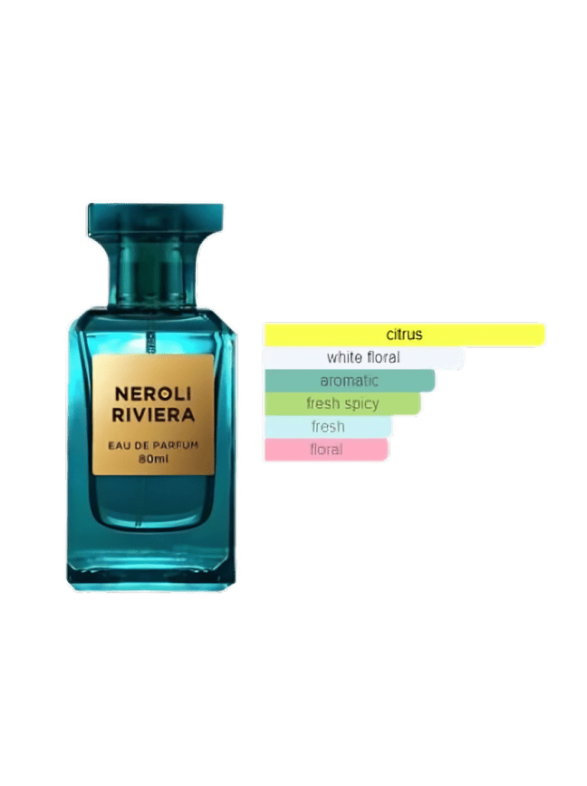 Neroli Riviera Edp - 80ml - ParfymDupe