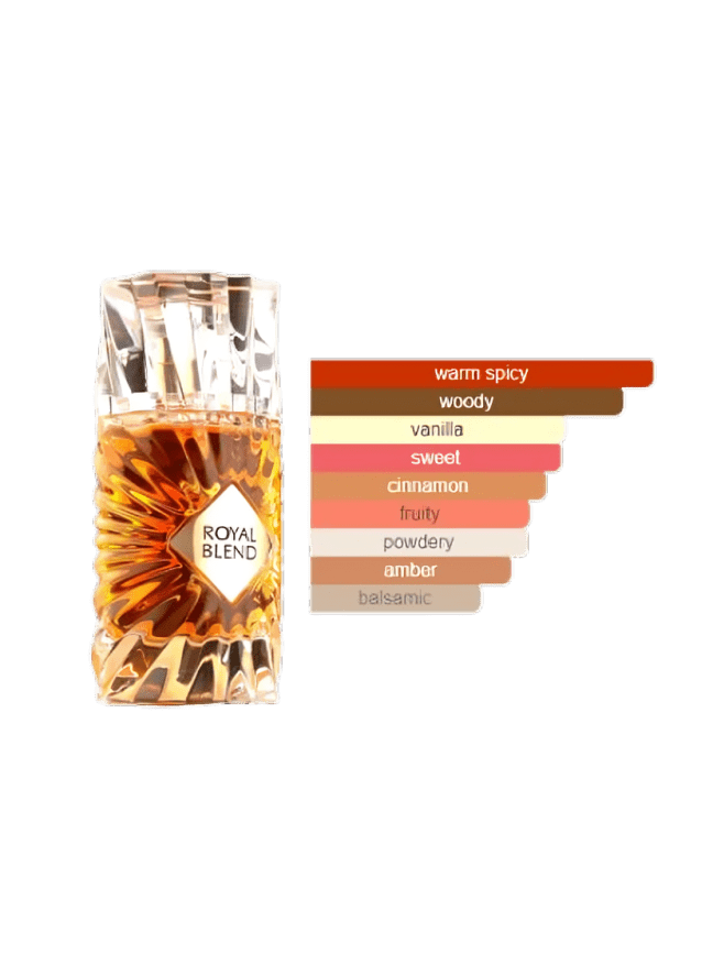 Royal Blend - EdP Sample 3ml - ParfymDupe