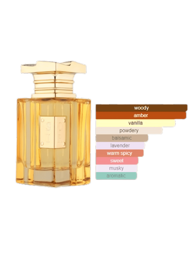 Soir - EdP Sample 3ml - ParfymDupe