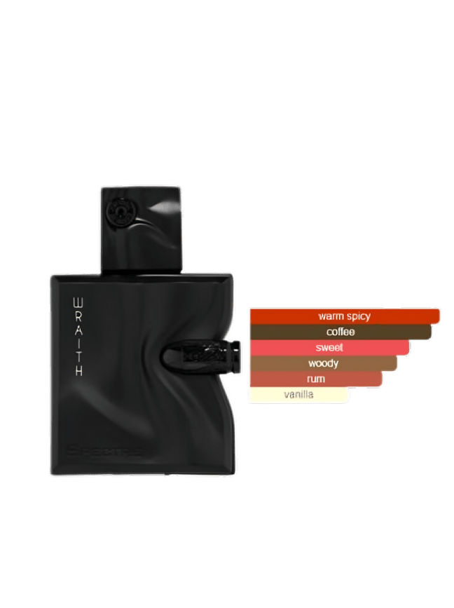 Spectre Wraith - EdP Sample 3ml - ParfymDupe