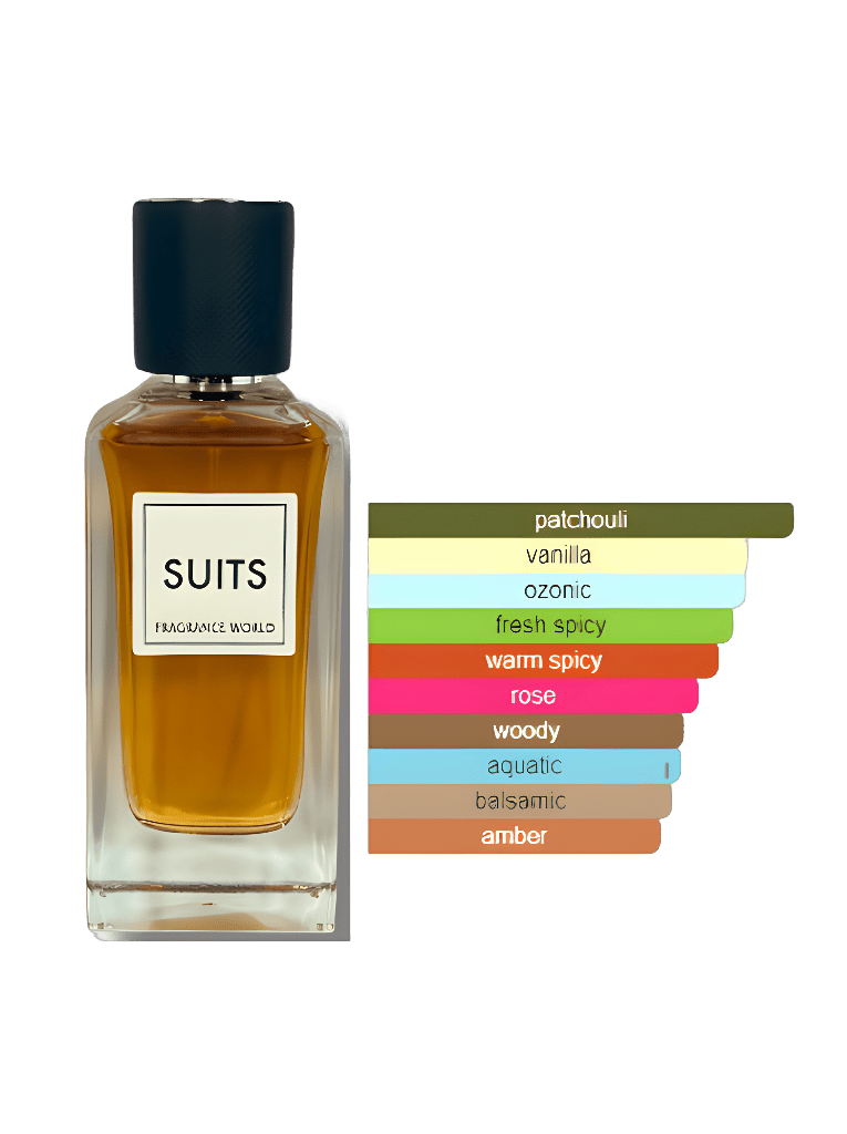 Suits - EdP Sample 3ml - ParfymDupe