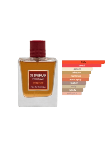Supreme L'homme Extreme - EdP Sample 3ml - ParfymDupe